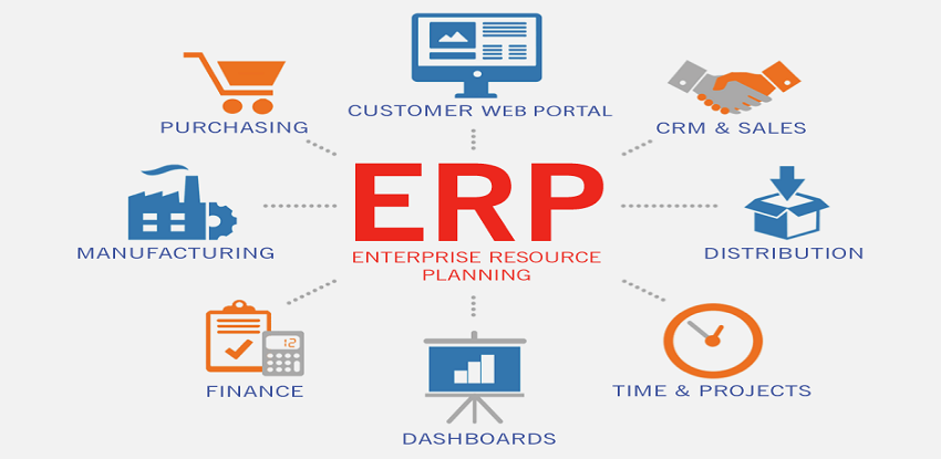 6 Reasons why you should implement NetSuite ERP Services for your Business - VNMT
