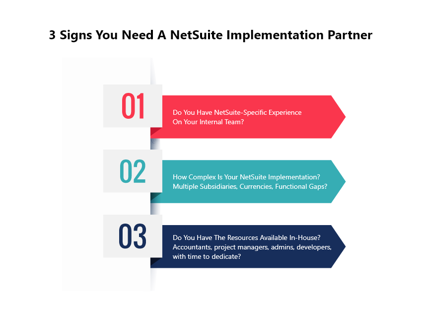 Importance of hiring NetSuite Implementation partner