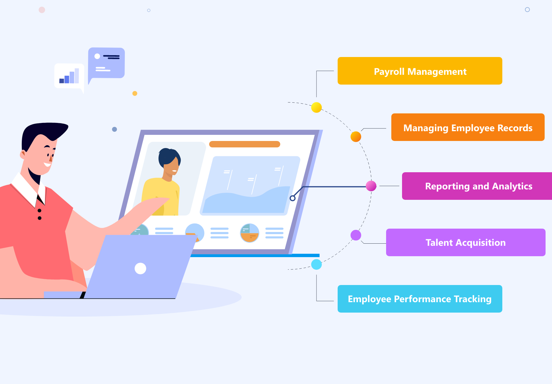 Enterprise Processes Benefited Most From Unified Human Resource Management Software