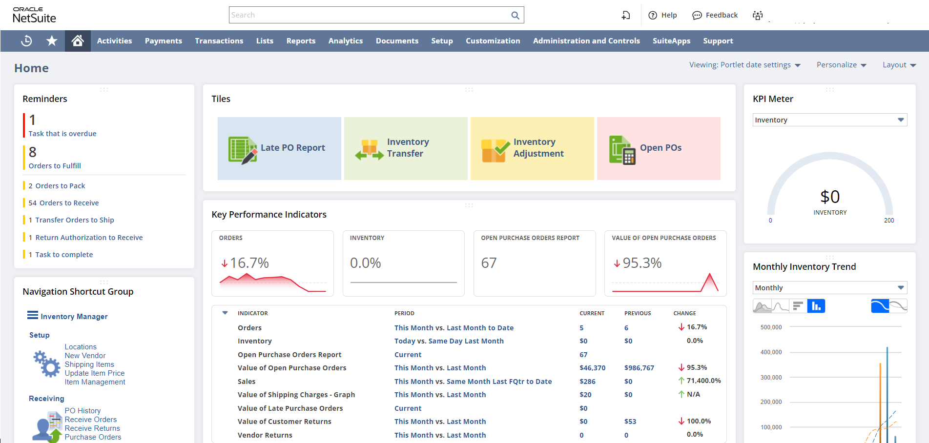 Image showing NetSuite Inventory Management Dashboard