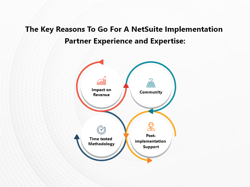 Why hire a NetSuite implementation partner?