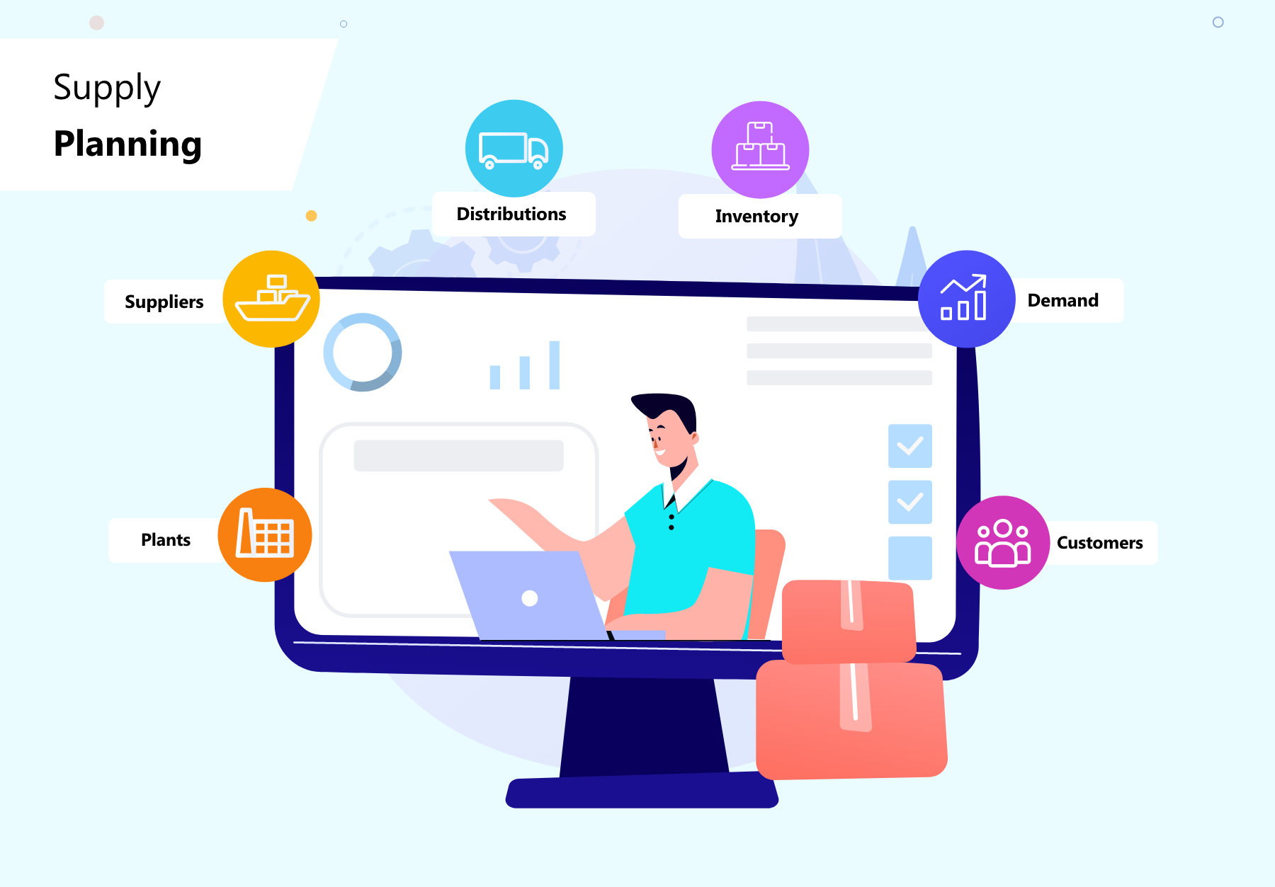 NetSuite Autonomous Supply Chain Management: Key Features 