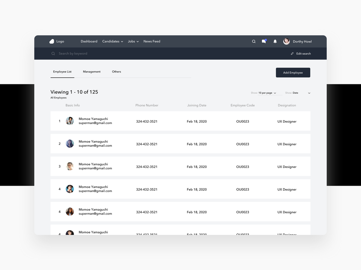 employee management dashboard NetSuite
