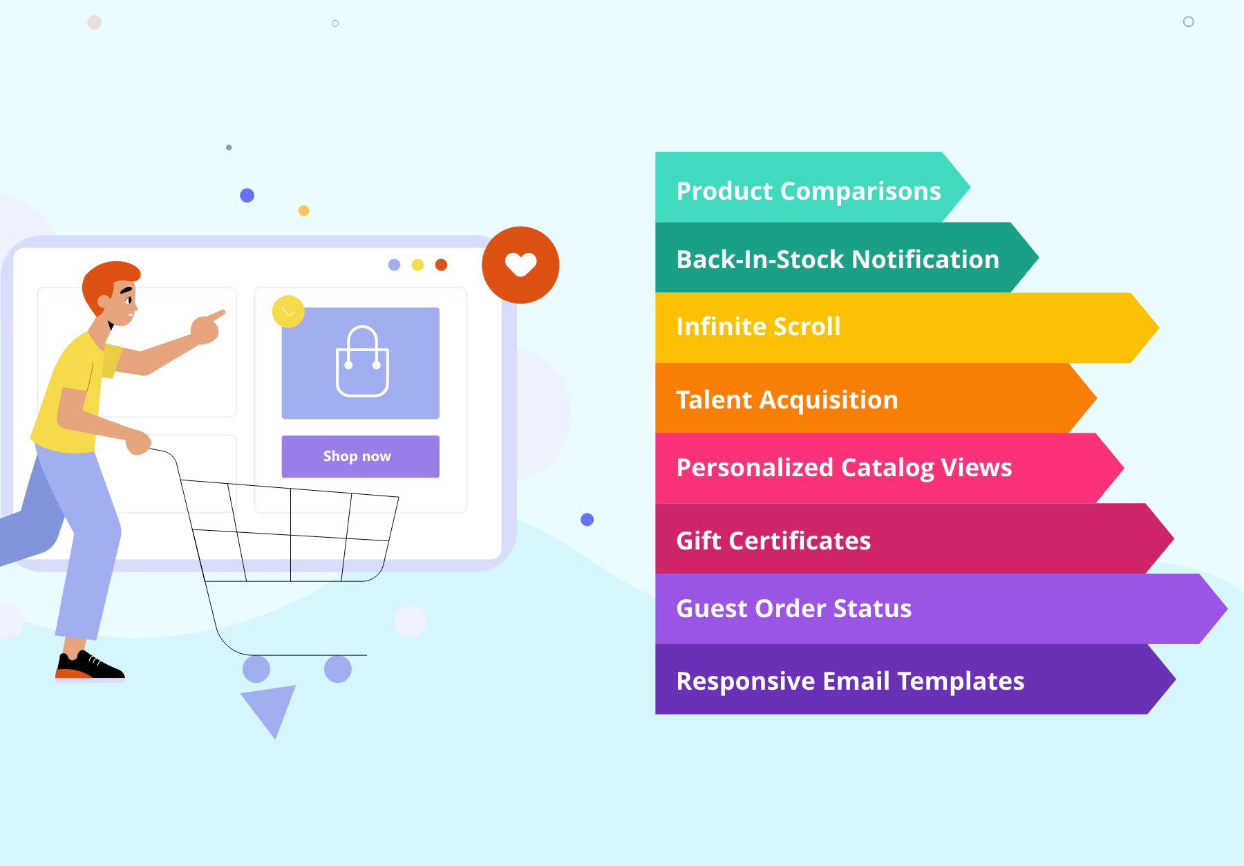 Features of eCommerce website