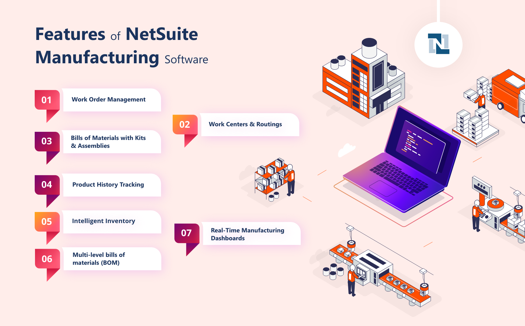 features of netsuite manufacturing software