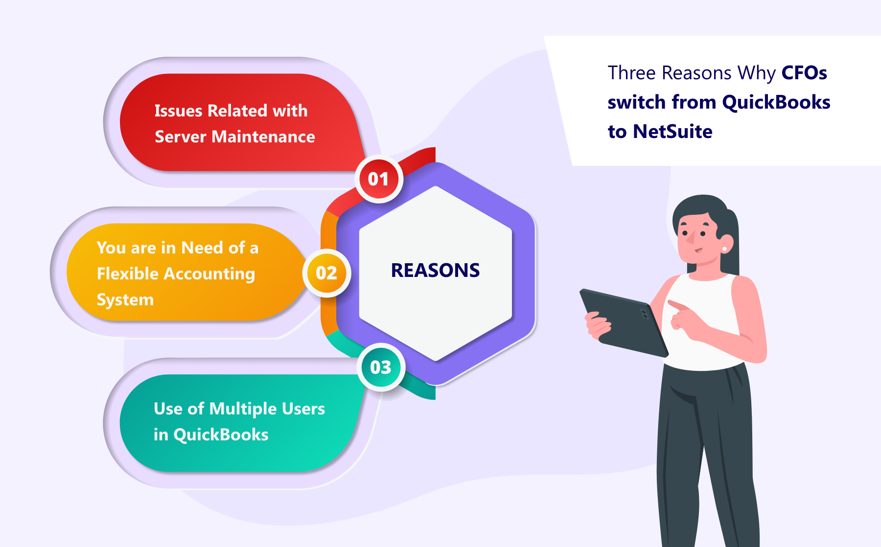 Reasons to switch to NetSuite