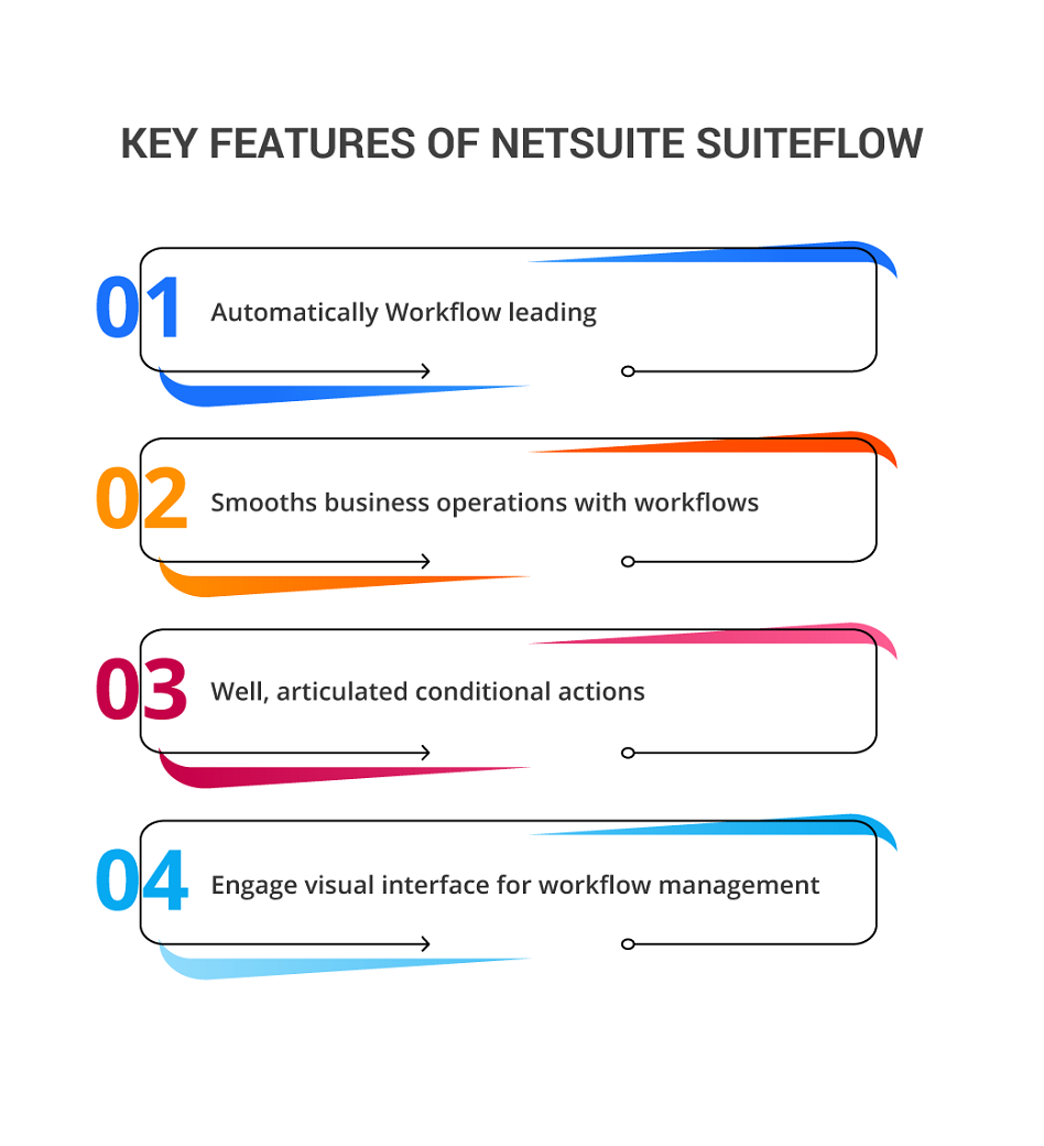  key features of NetSuite SuiteFlow