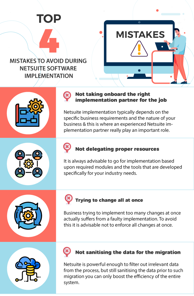 Top 4 Mistakes To Avoid During NetSuite Software Implementation