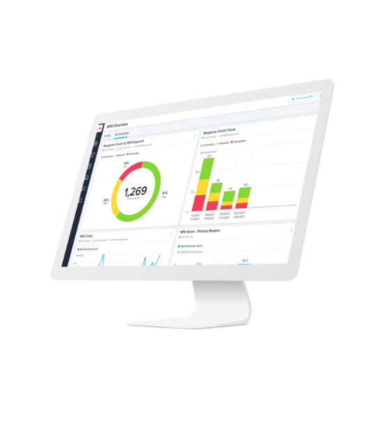 NetSuite Customization Dashboard