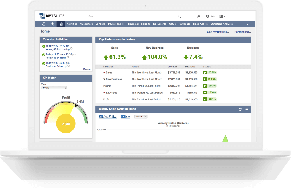 NetSuite Integration