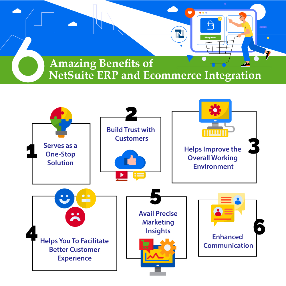 6 Benefits Of NetSuite And Ecommerce Integration