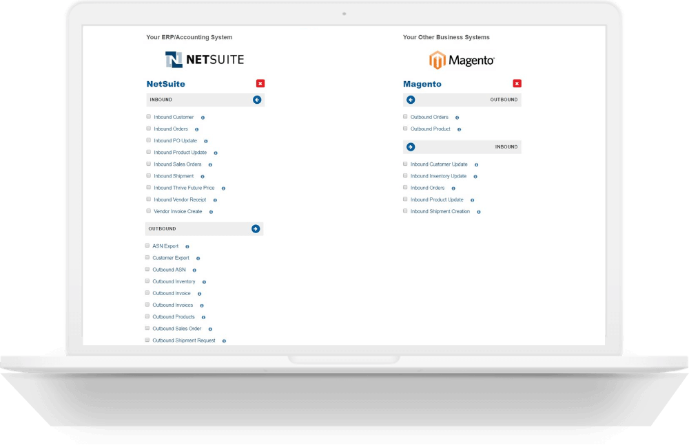 NetSuite Magento Integration