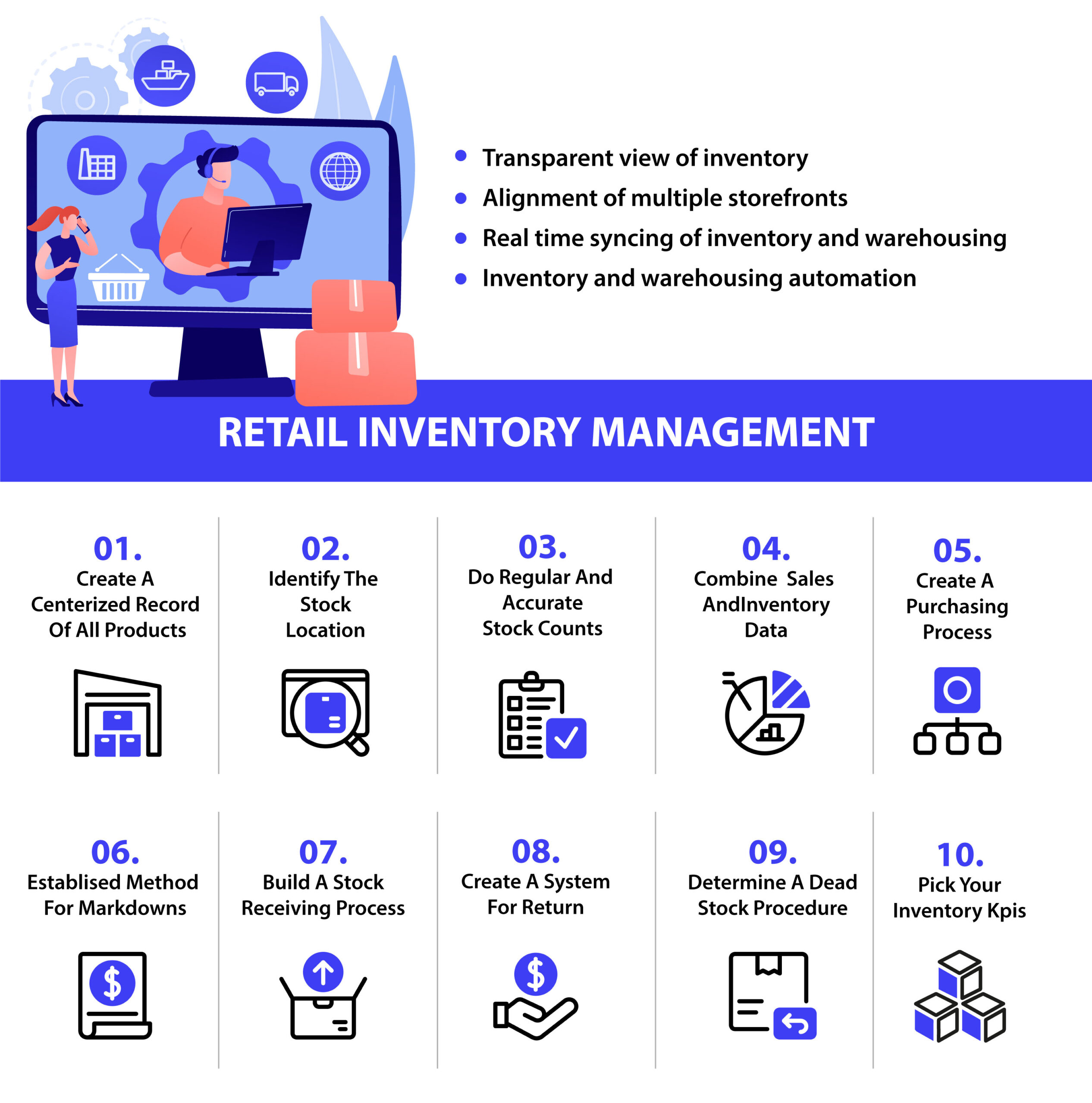 NetSuite Inventory Management