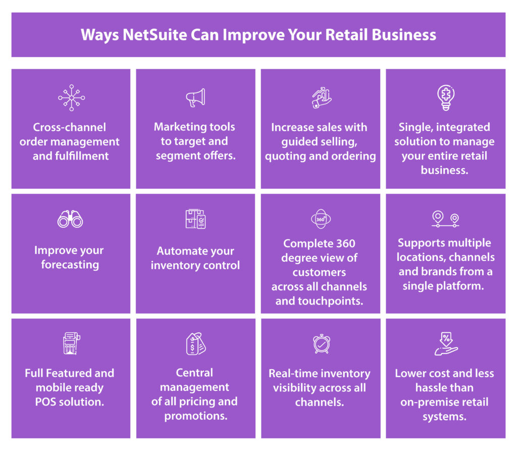 features of NetSuite for Retail Industry