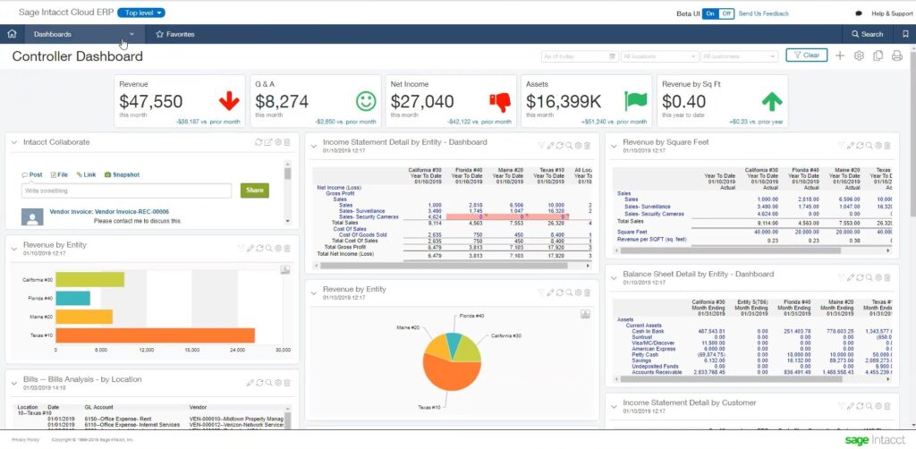 Sage Intacct Dashboard