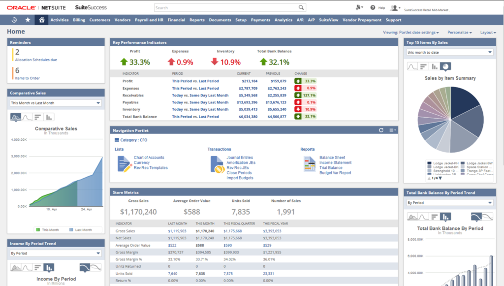 NetSuite SuiteSuccess 