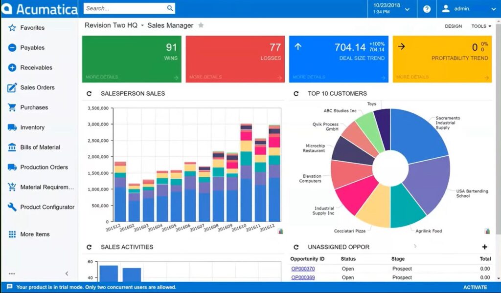 Acumatica Dashboard