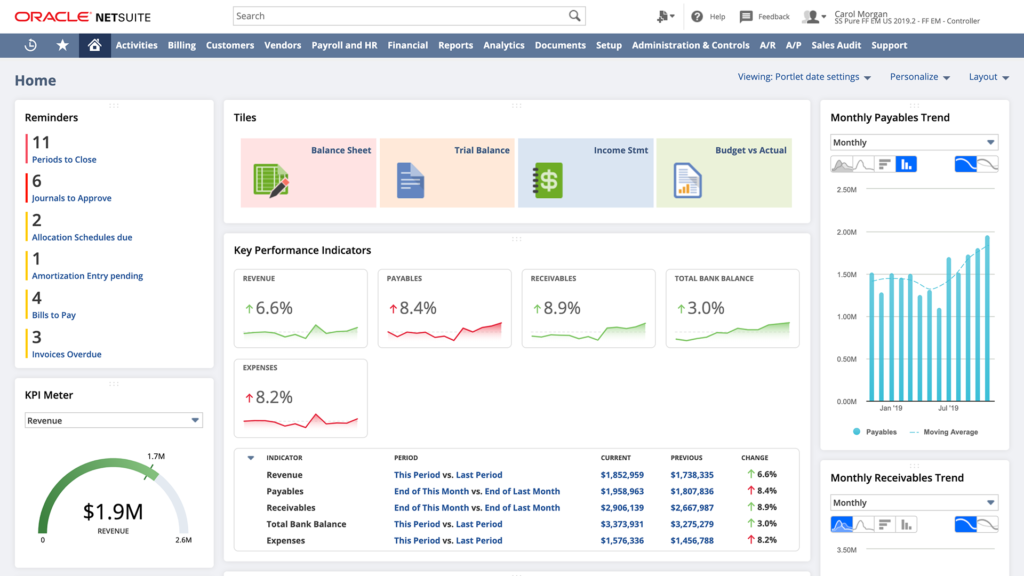 NetSuite Suitecommerce dashboard