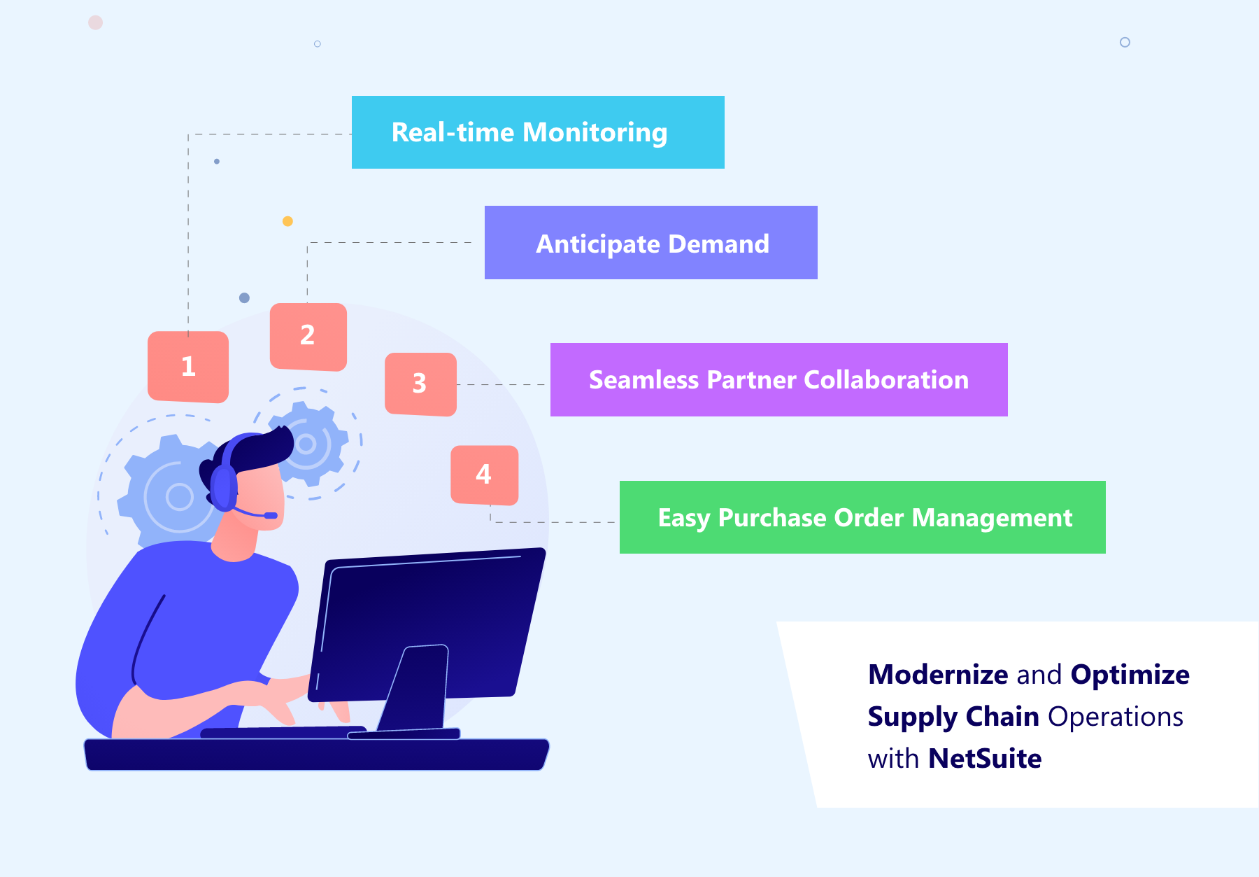 benefits of netsuite for supply chain