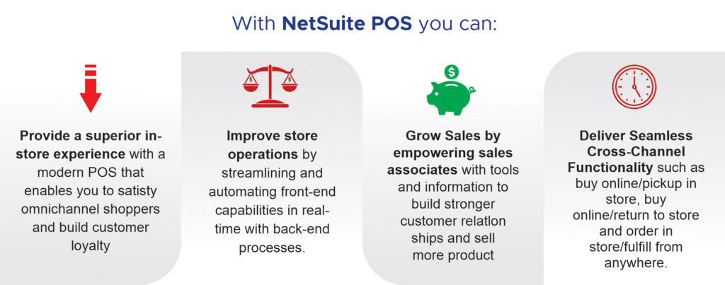 NetSuite POS Features