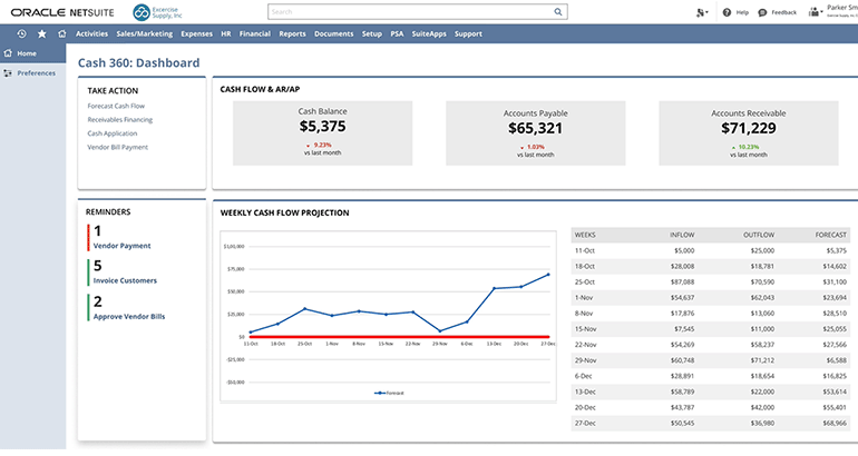 NetSuite Cash 360 Dashboard