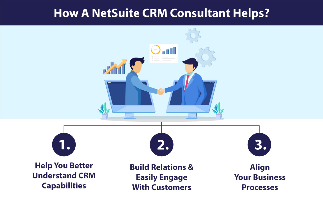 NetSuite CRM Consultant Benefits