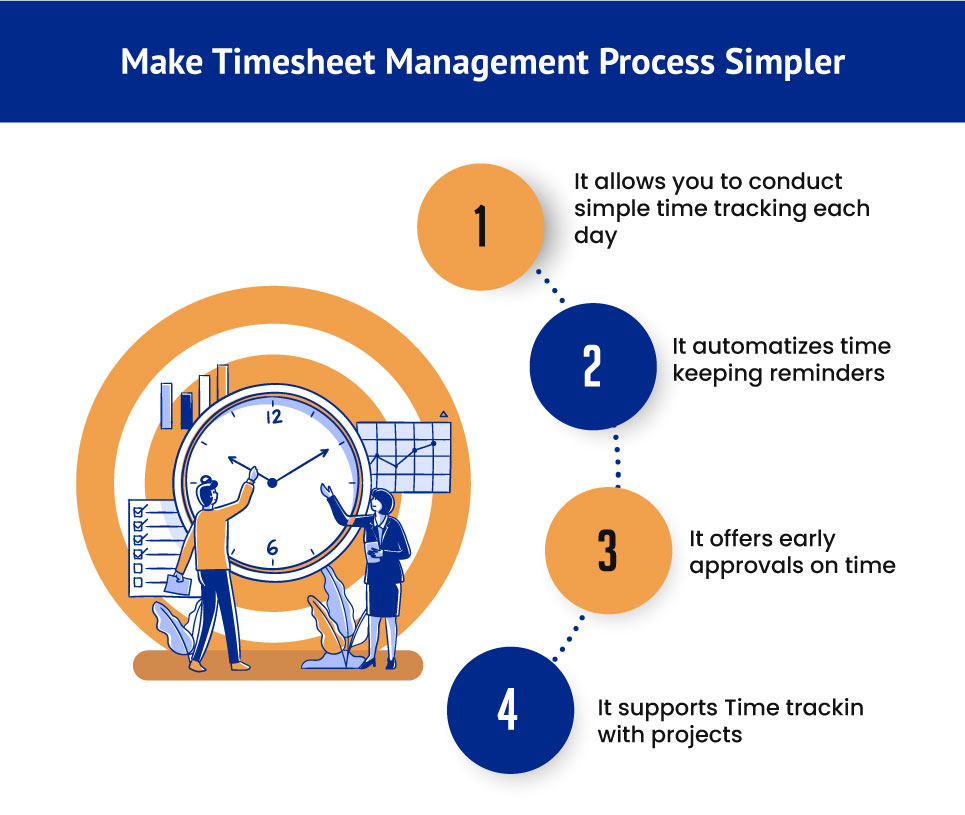 NetSuite Time Tracking App 