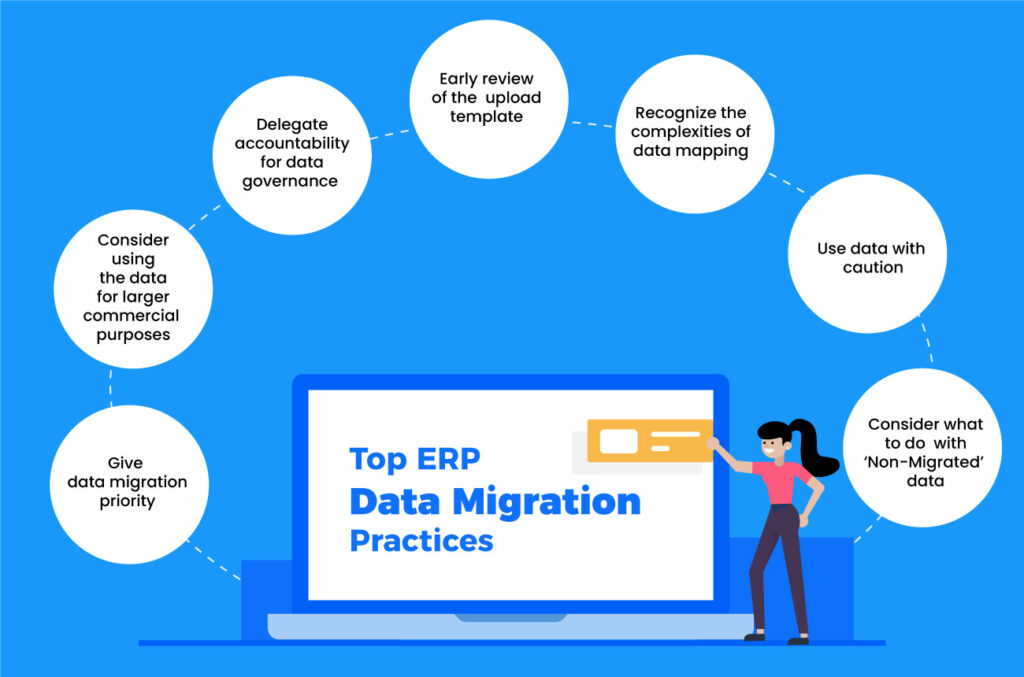 Top ERP Data Migration Practices