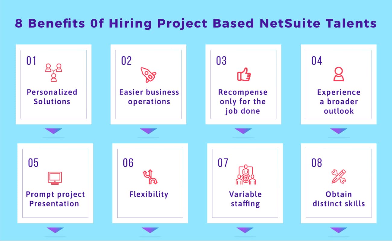 8 Benefits 0f Hiring Project-Based NetSuite Talents