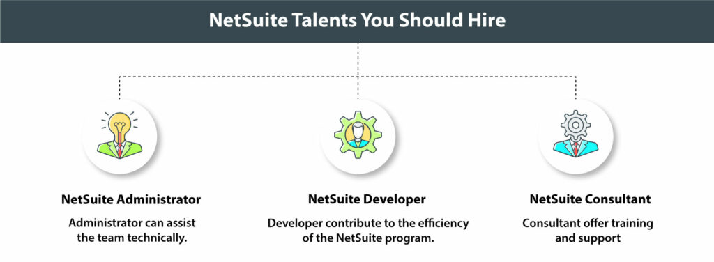 NetSuite Talents you should hire 