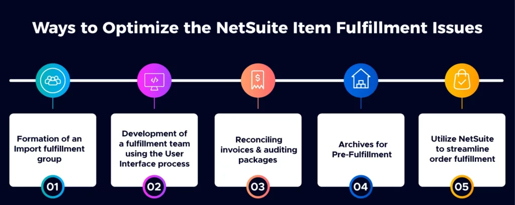 Ways to optimize NetSuite Item fulfillment issues