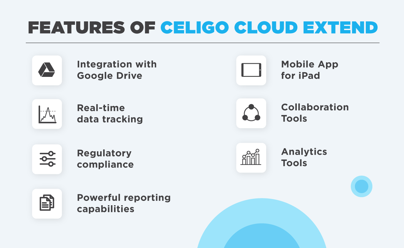 Features of Celigo cloud extend