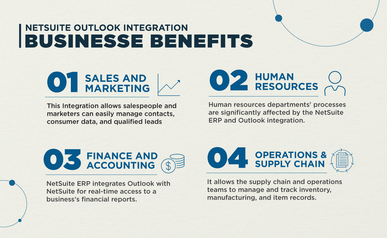 NetSuite Outlook Integration Benefits