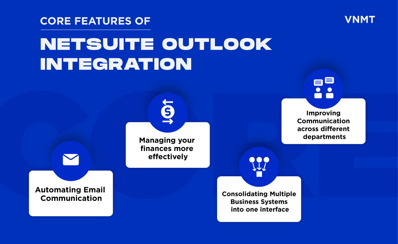 features of netsuite outlook integration