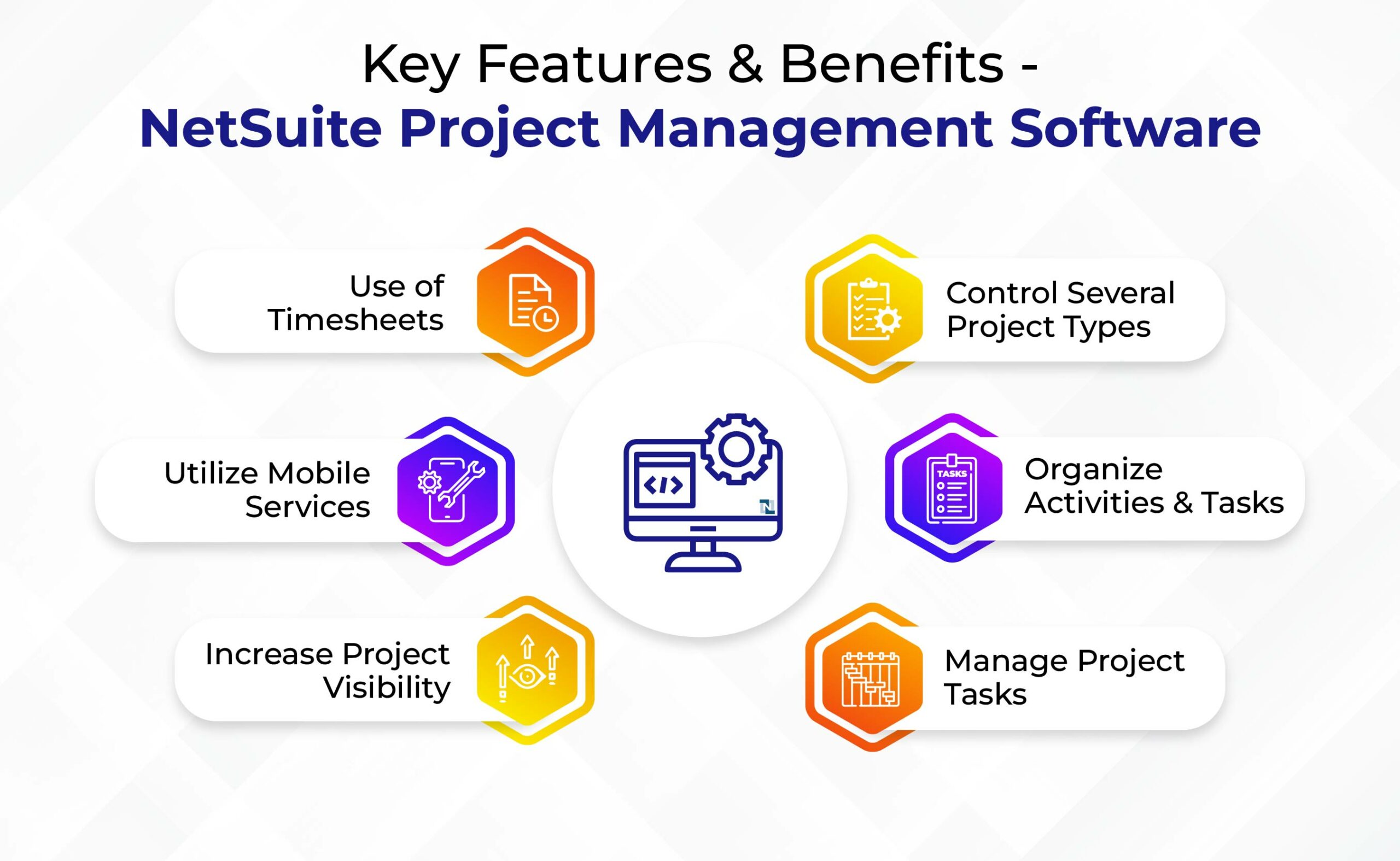 Key Features & Benefits - NetSuite Project Management software