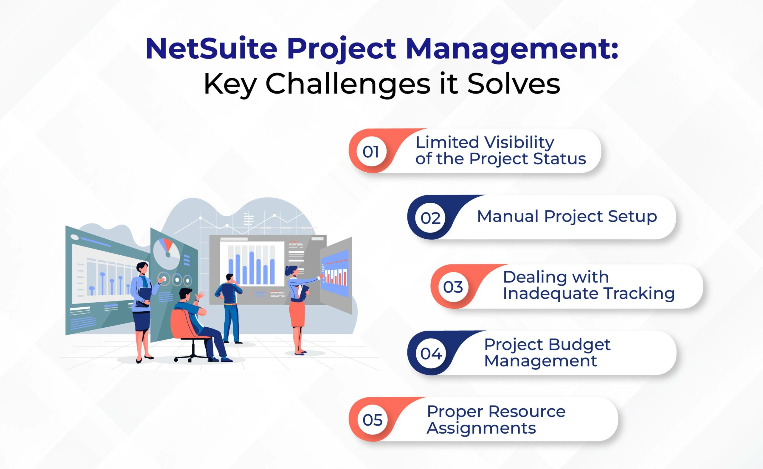NetSuite Project Management: Key Challenges It Solves