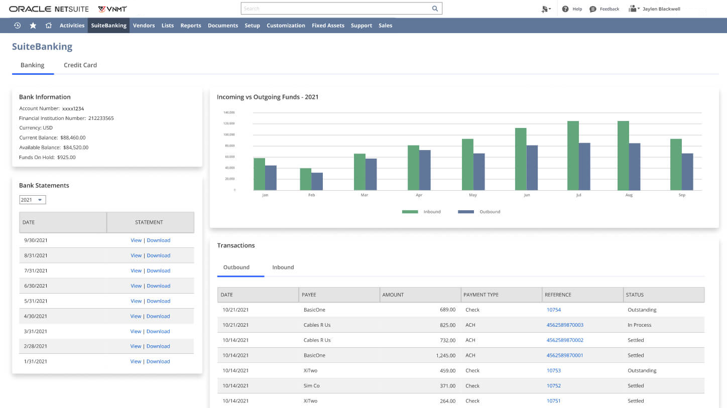 SuiteBanking Dashboard