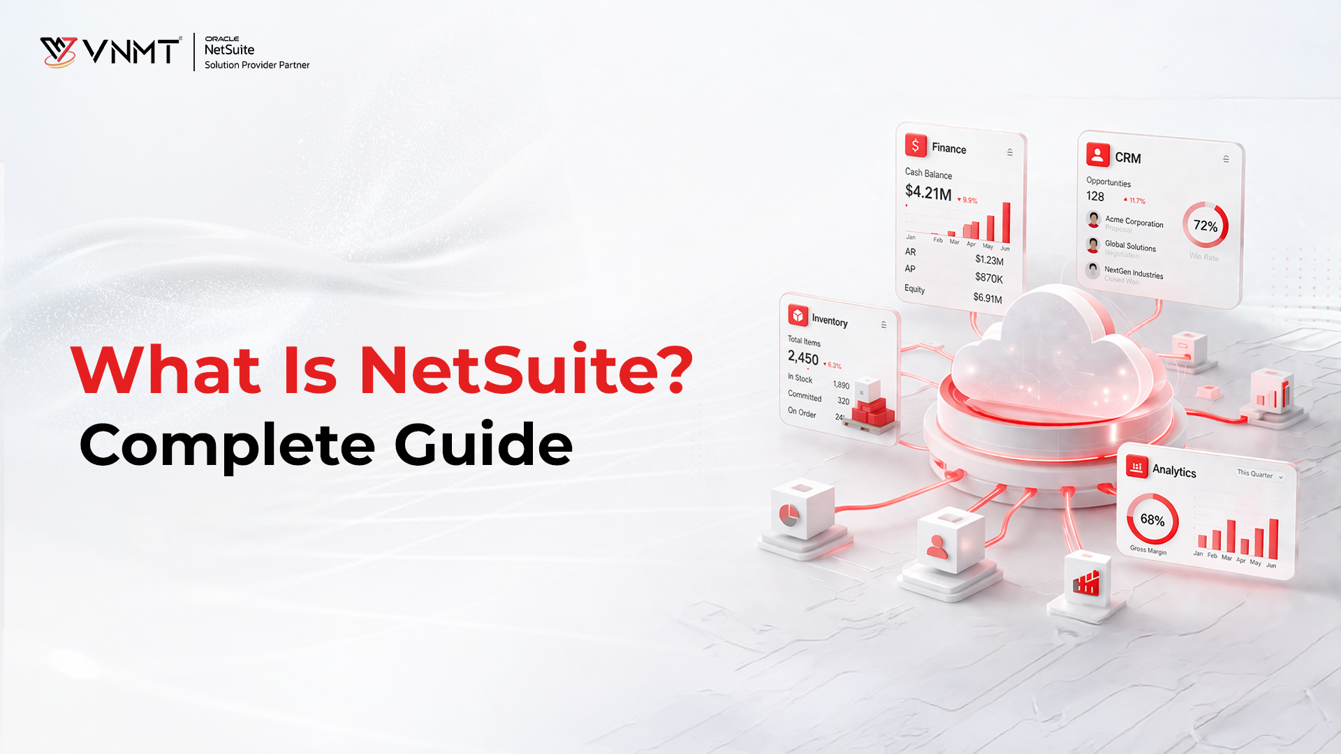 What is NetSuite? Benefits and Features of NetSuite