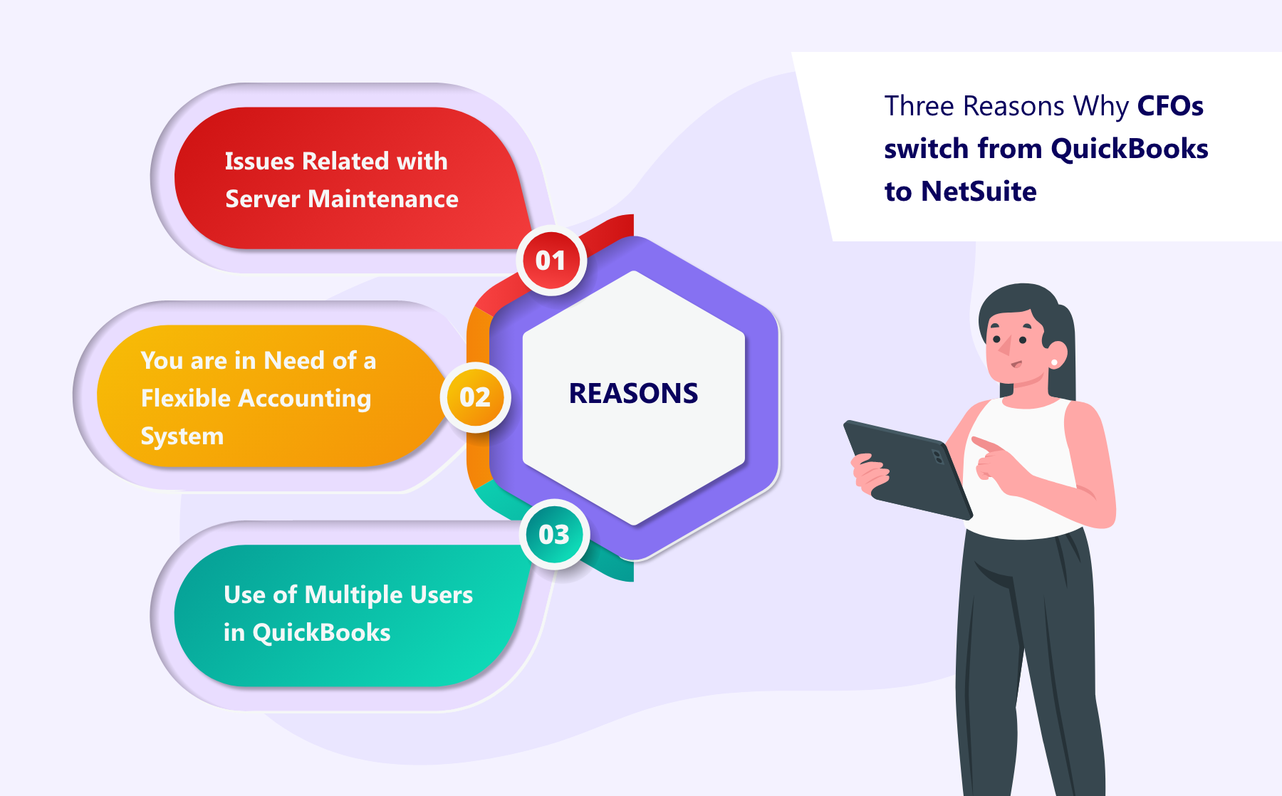 Top 3 Signs Indicating When to Switch from QuickBooks to NetSuite