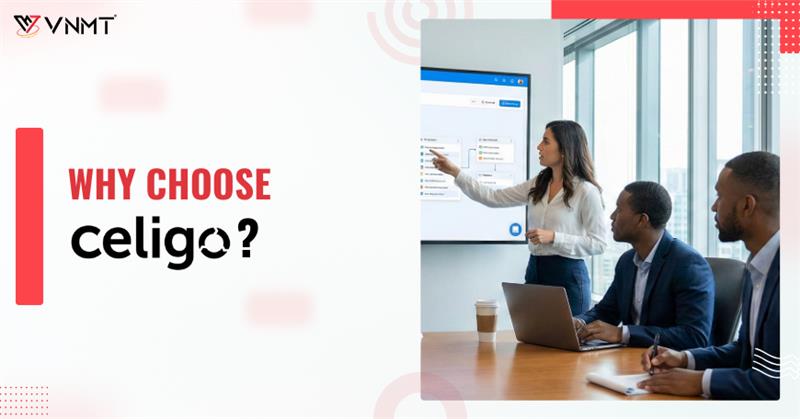 How Celigo Simplifies ERP, CRM, and E-Commerce Integrations for Business Growth