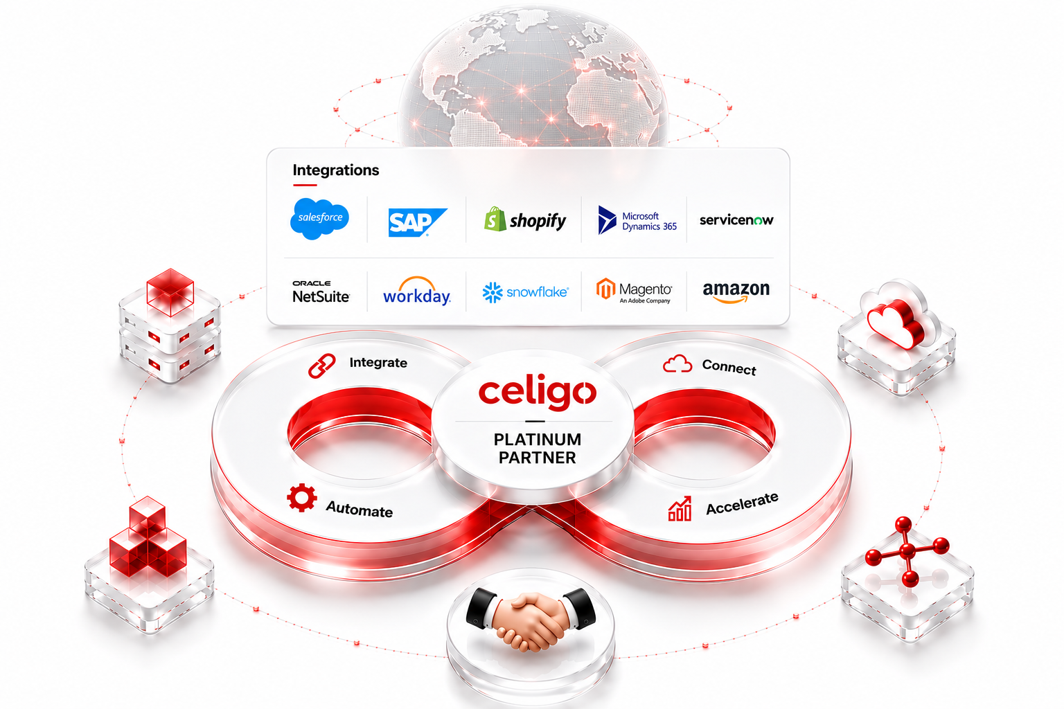 Celigo Platinum Partner