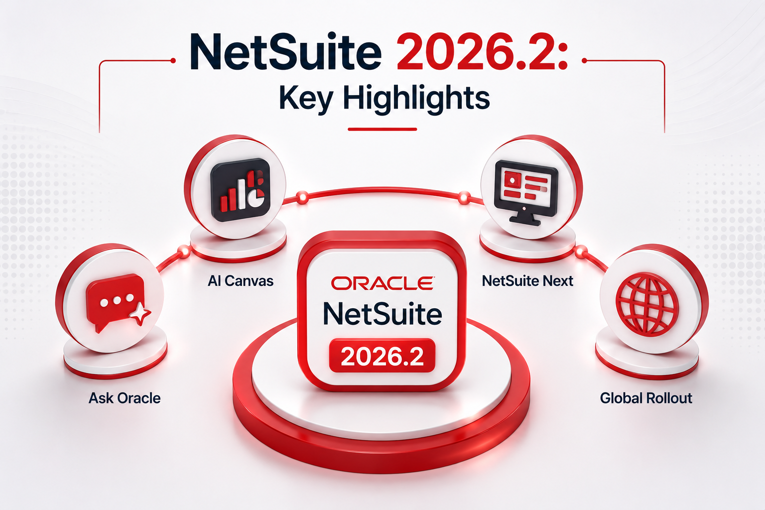 Key Updates & Enhancements of the NetSuite 2026.2