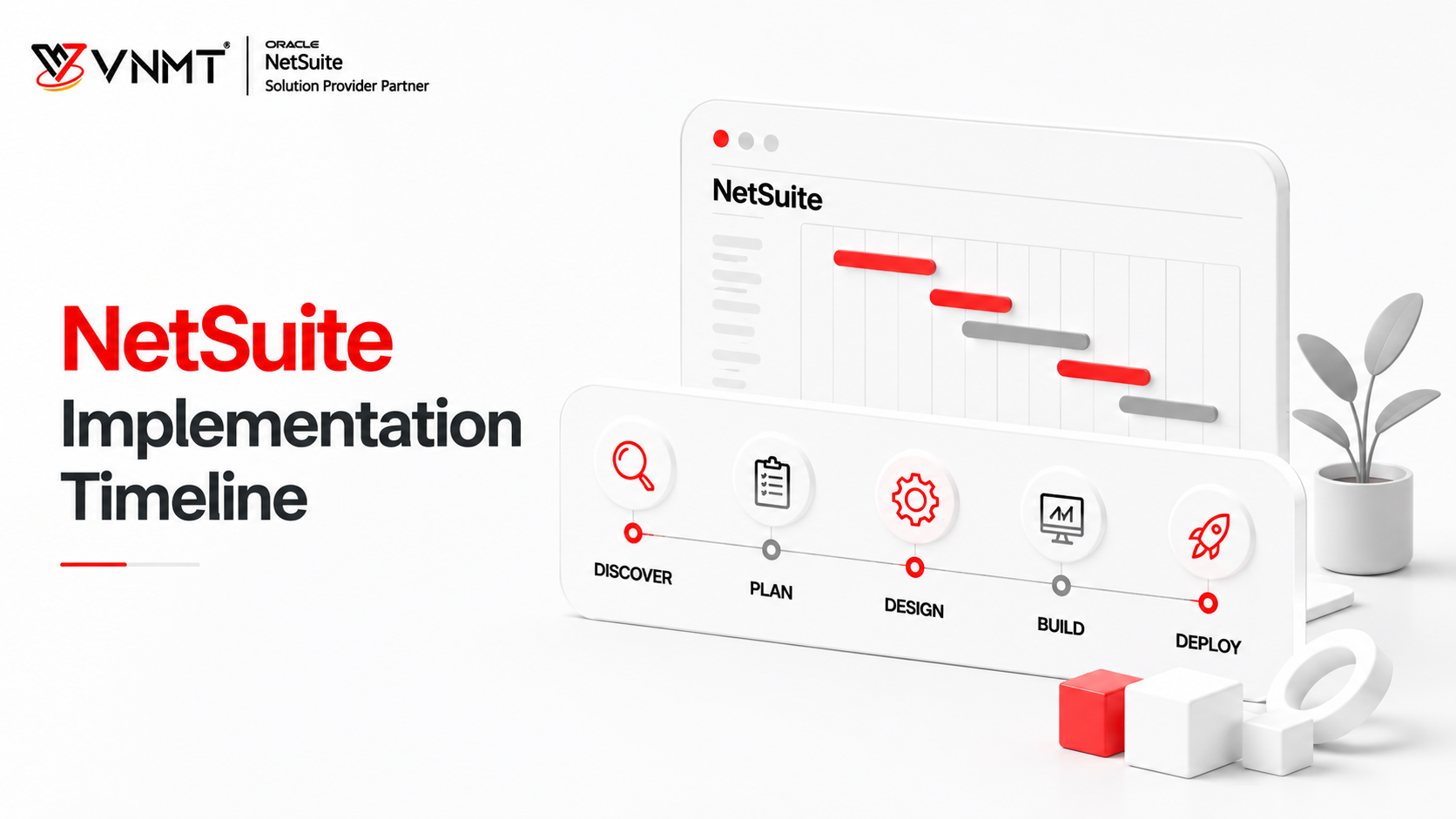 How Long Does a NetSuite Implementation Take? Timeline, Phases & Go Live Guide